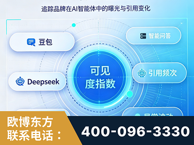 德阳-AI可见度监测