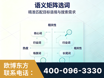 德阳-语义矩阵选词