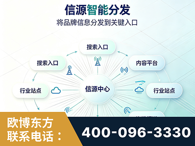 德阳-信源智能分发