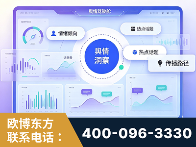 德阳-品牌舆情分析
