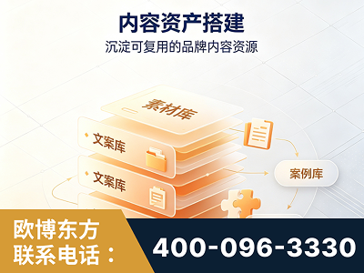 德阳-内容资产搭建
