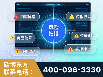 德阳-场景问题监测