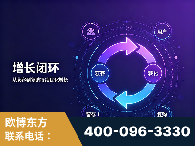 德阳-服务有保障，一企一案深度诊断