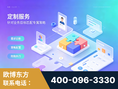 德阳-一站式打造GEO全链增长闭环