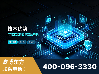 德阳-技术优势：全网语义优化先驱者，自研多个系统确保技术先进性