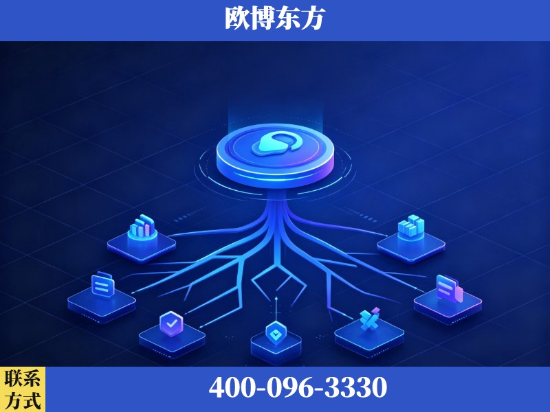 德阳-生成式引擎优化
