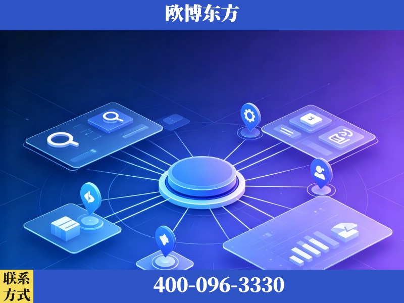 德阳-品牌优化